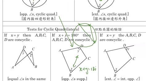 圓形的特徵|【圓的基本性質】Basic Properties of Circles